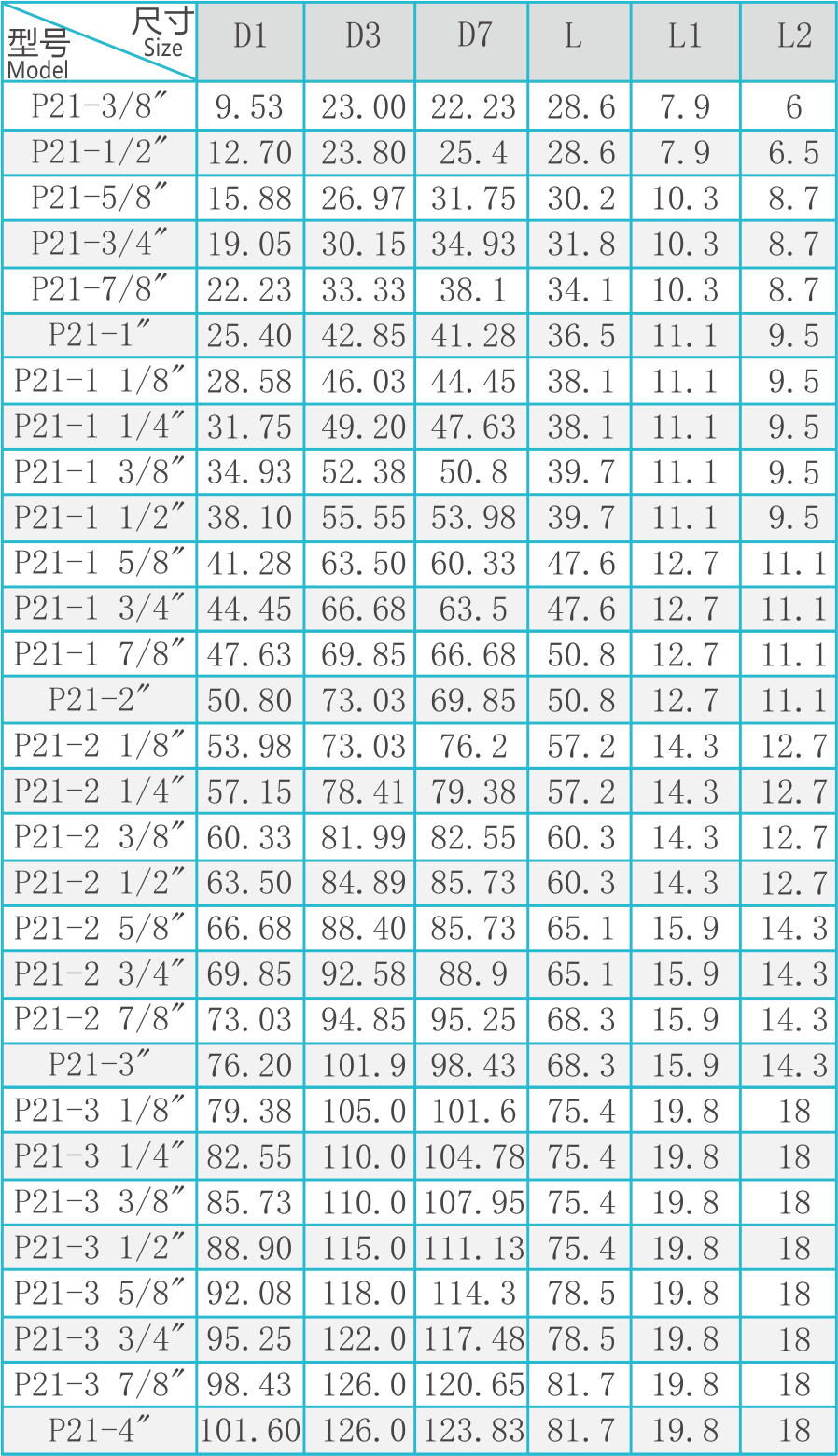 p21-2.png